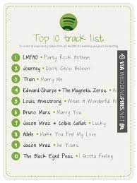 Wedding Songs 2016 Top 10 Wedding Reception Songs Photo Wedding Music Wedding Songs Top 10 Wedding Songs