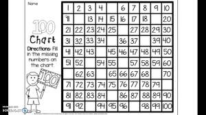 fill in the missing numbers on the 100 chart