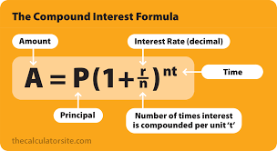 compound interest formula with examples