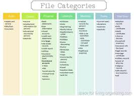 3 Steps To Organized Files Space For Living Organizing San Diego Ca Paper Organization Documents Organization File Organization