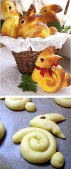 Idee Pour Paques Recettes De Cuisine Nourriture De Paques Cuisine Et Boissons