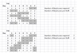 24 hour shift schedule template june 2 2016 november 11 2017 admin areas like clinics or cops offices a few companies which may have to become offered twenty four this really is a fixed no rotation alter pattern that uses two teams and two. Shift Patterns Spreadsheet