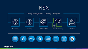 When i was in my vmware workstation, i clicked on my vm, then did: Vmware Targets Firewalls In First Rollouts Of Its Modern Network Framework Siliconangle