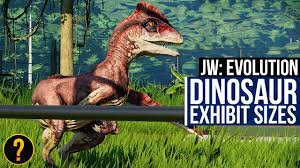 Maybe you would like to learn more about one of these? A Visual Guide To Dinosaur Exhibit Requirements In Jurassic World Evolution Youtube