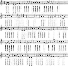 Pin On Music Education And Other Cool Music Stuff