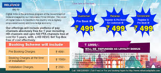 Image result for tv india