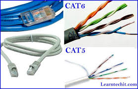 How to install an ethernet cable by yourself? Cat5 Vs Cat6 Cables What Are The Differences With Details