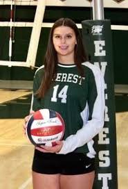 Ella Wiesman's Women's Volleyball Recruiting Profile