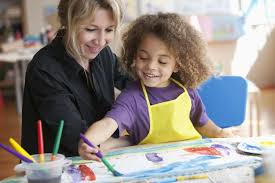 Art Therapy: Definition, Types, Techniques, and Efficacy