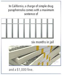 For simple possession, first offenders get 2 to 10 years in prison and a fine of up to $20,000. The Comprehensive Guide To Drug Possession Laws
