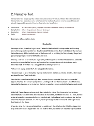 Contoh soal narrative text cinderella pilihan ganda beserta jawabannya. Narrative Text Soal Essay Masnurul