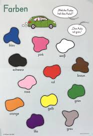 Colors Farben Deutsch German German Colors Deutsch Farben German In 2020 German Language German Language Funny German Language Learning