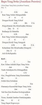 F c/e dm g mengerti bahasa tetesan air mata. Facebook