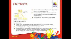 Den eltern gehőrt ein haus. Elternbeirat In Kindergarten Alles Rund Um Den Elternausschuss In Der Kita
