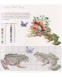 74w x 134h design area: Happy Forever Cross Stitch Animal Three Frogs