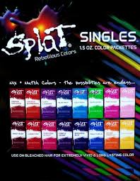 Splat Blue Hair Dye Without Bleach Alifiah Fashion Sites Hair Dye Colors Hair Color Splat Hair Color