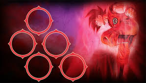 Anime ps vita wallpaper hd intended for really encourage. Dragon Ball Ps Vita Wallpapers Free Ps Vita Themes And Wallpapers