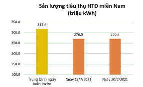 Quy định việc xây dựng công an xã, thị trấn chính quy: I6wzow Lsyvnwm