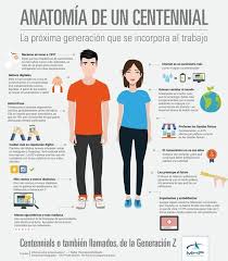 Pin On Marketing