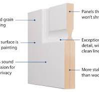 MDF Door Construction | TruStile Doors