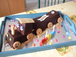Train Page 10 Gateau Train Desserts Pour Enfant Idee Gateau Anniversaire