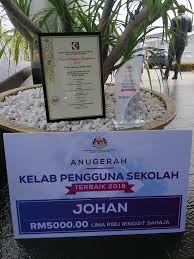 Share to twitter share to facebook. Kelab Pengguna Sekolah Smk Taman Inderawasih Photos Facebook