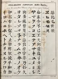 一般文法 記号論 古代世界の様々な文字の起源についての概観 青羽古書店 Aobane Antiquarian Bookshop 洋書 美術書 学術書