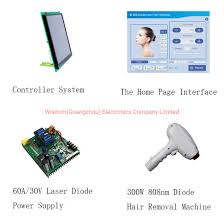 A wide variety of hair removal kits options are available to you, such as feature, warranty, and certification. Kits Components Of Small 300w Diode Hair Removal Machine China Diode Power Supply Hair Removal Made In China Com