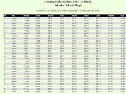 Update terkini jadwal puasa ramadan tahun ini. Jadwal Puasa Ramadan 1441 H 2020