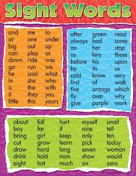 Learning Sight Words Chart Homeschool Pinterest Sight