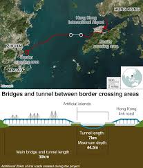 Jembatan ini dibangun pada tahun 1962 dan dibangun dengan menggunakan harta rampasan jepang serta tenaga ahli dari jepang. China Miliki Jembatan Terpanjang Di Dunia Portonews