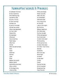 Transition Words Phrases For Narrative Writing By Think Literacy Transition Words Transition Words And Phrases Transition Words For Essays