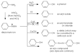 32 Side Chain Oxidations Phenols Arylamines Chemistry