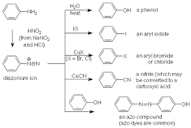 32 side chain oxidations phenols arylamines chemistry