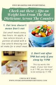 Pin On Weight Loss Program