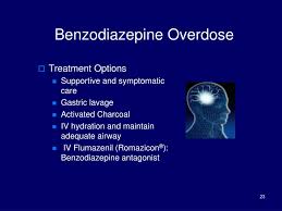 Image result for Benzodiazepine Intoxication