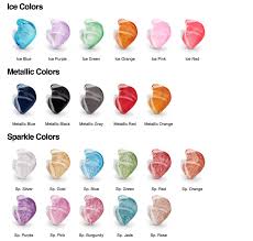 Custom In Ear Monitor By Samma3a Partnership With Westone Audio Aksesoris Produk Kecantikan Produk