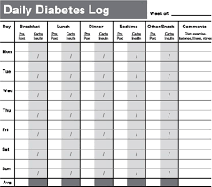 read these top tips for dealing with diabetes diabetic log