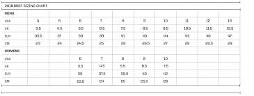 Wakeboard Size Charts