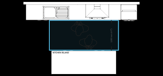 Maybe you would like to learn more about one of these? The 39 Essential Rules Of Kitchen Design Illustrated
