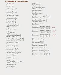 All Integration Formulas Math Formula Chart Ap Calculus Calculus