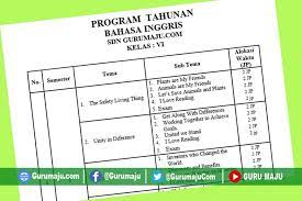 Menurut literatur yang pernah kami baca bahwa ada sekitar 400 juta penutur asli bahasa inggris dan 2 milyar penduduk dunia menggunanaka bahasa inggris. Prota Bahasa Inggris Kelas 6 Sd Kurikulum 2013 Edisi 2021 Guru Maju