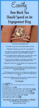 Ring budget calculator and engagement ring calculator. Exactly How Much To Spend On An Engagement Ring Wedding Rings Engagement Engagement Rings Engagement