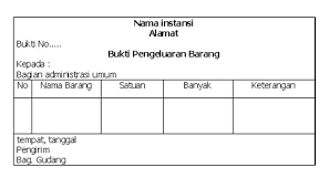 Modul sarpras kl 11 smt 3 cetak modul administrasi sarana dan prasarana. Https Pdfcoffee Com Download Modul Sarpras Baru Pdf Free Html