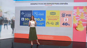 Antena 3 - News update