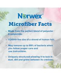 Norwex products made just for kids. Mr Mrs Norwex Products Are Now Available Facebook