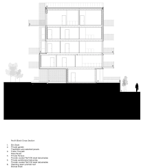 Brentford Lock West Duggan Morris Apartments Dezeen 4 1000 Gif 1 000 1 167 Pixels Duggan Morris Morris Standing Seam