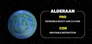 Star wars session 1 (part 3). It S A Star Wars Life What Planet Would You Live On
