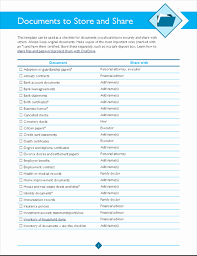 Documents To Store And Share Checklist