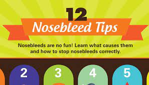 12 Nose Bleed Tips